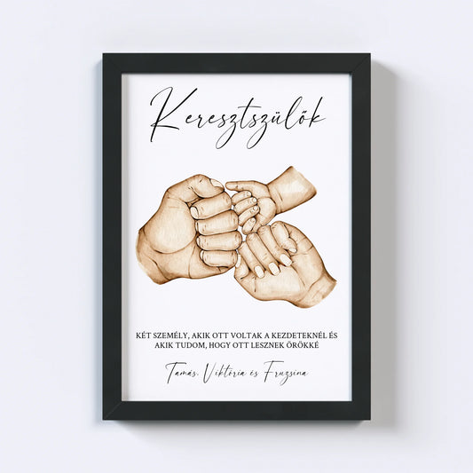 Keresztelő Falikép - Keresztszülők