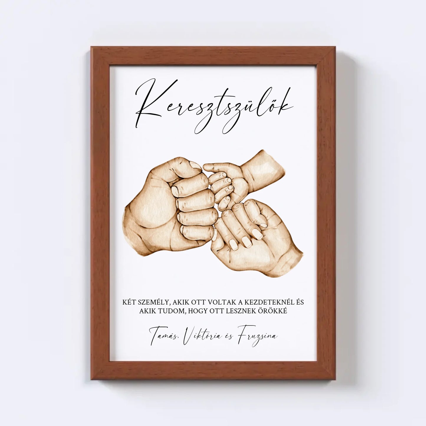 Keresztelő Falikép - Keresztszülők