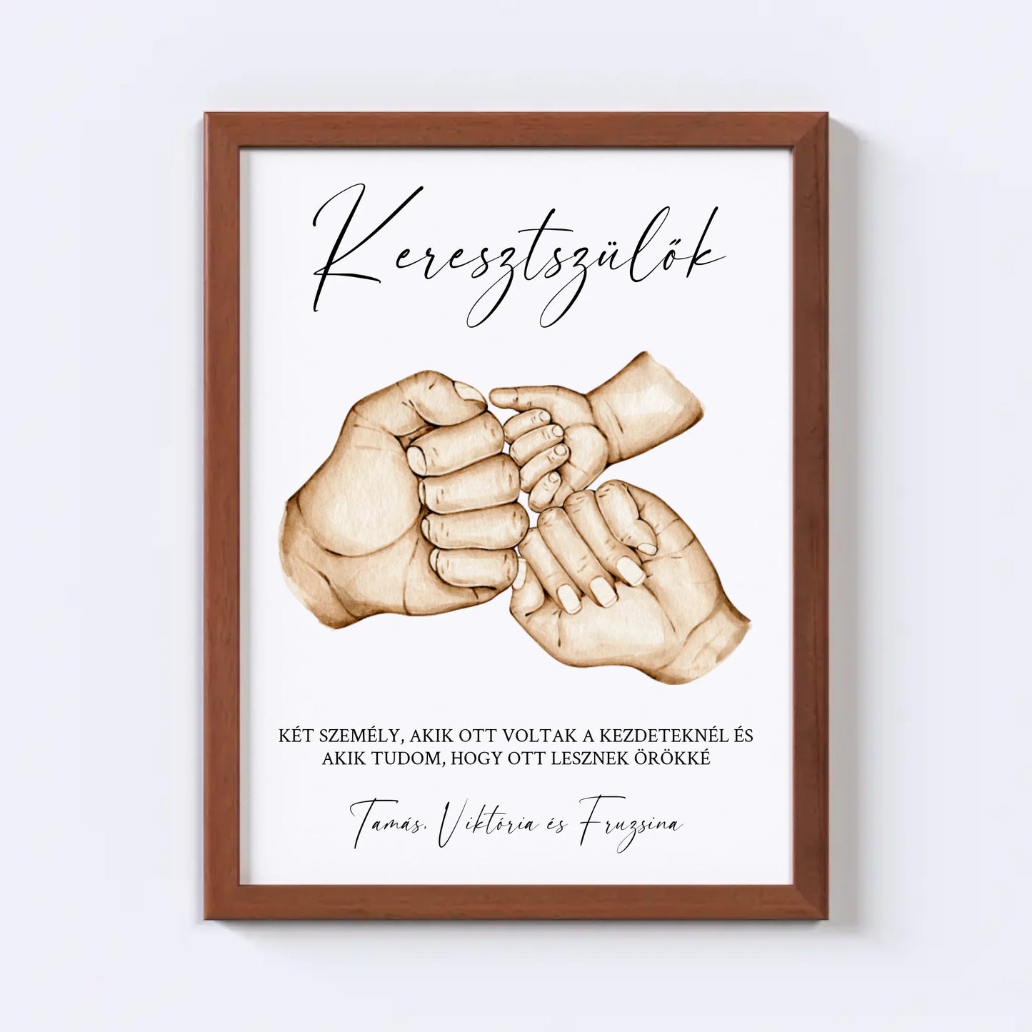 Keresztelő Falikép - Keresztszülők