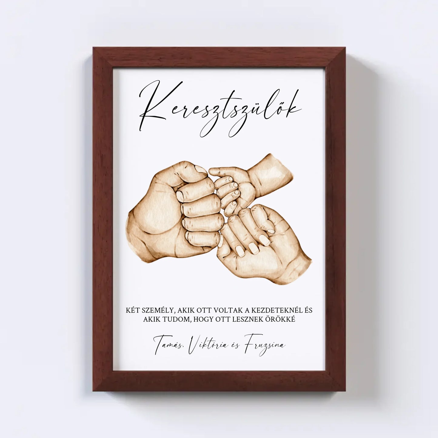 Keresztelő Falikép - Keresztszülők