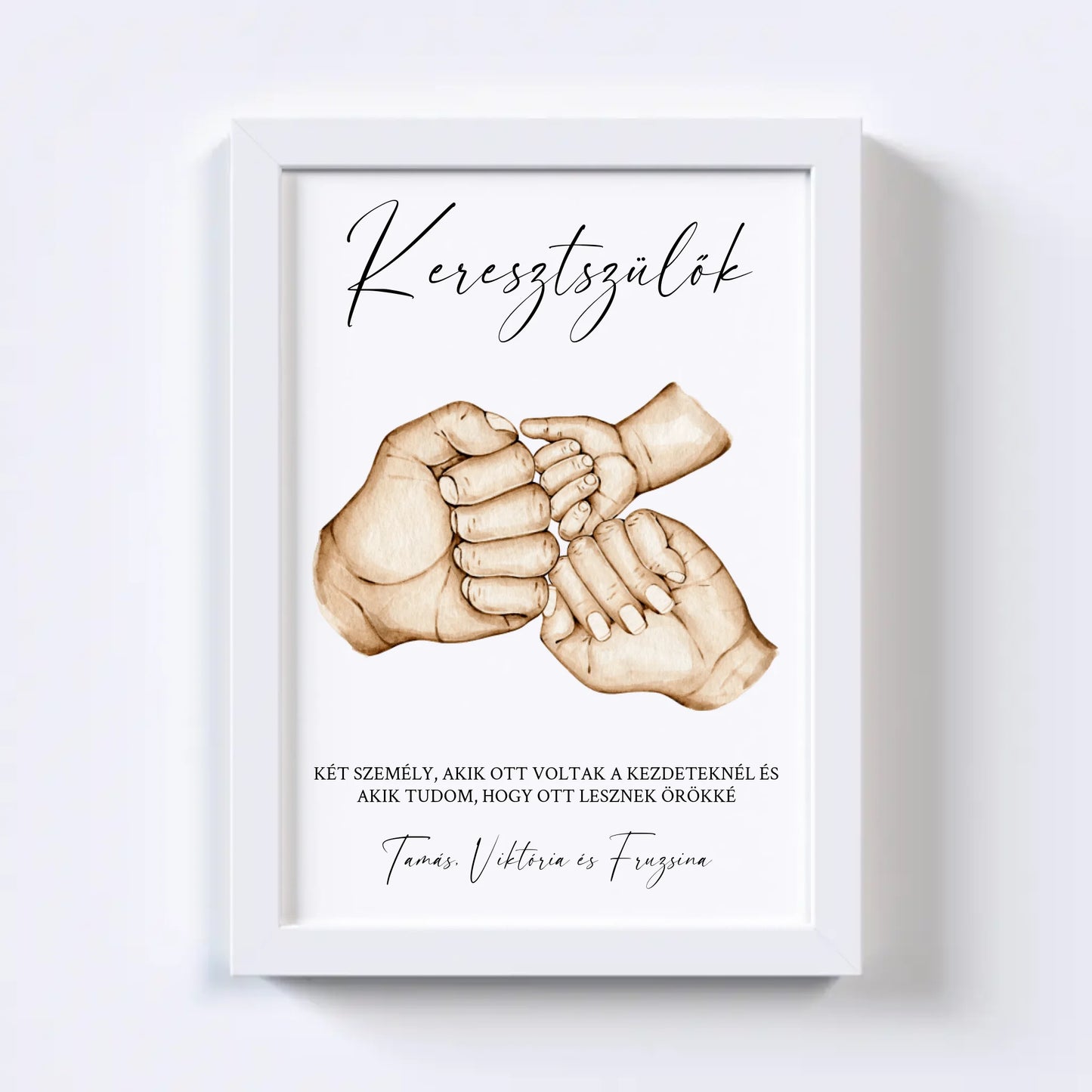 Keresztelő Falikép - Keresztszülők