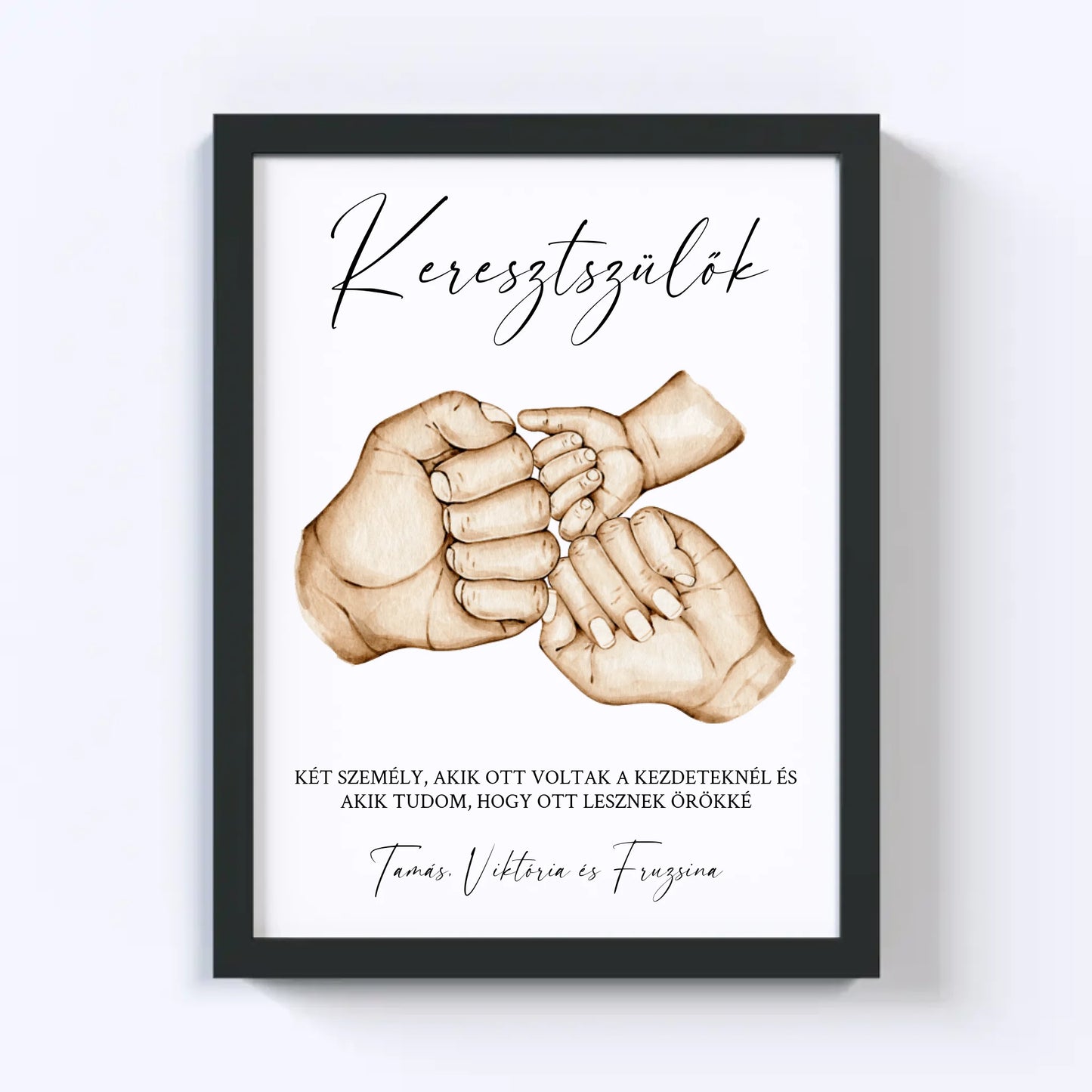Keresztelő Falikép - Keresztszülők
