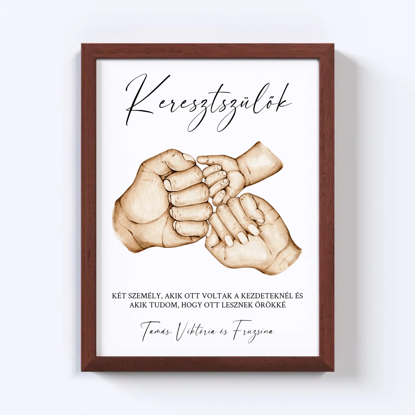 Keresztelő Falikép - Keresztszülők