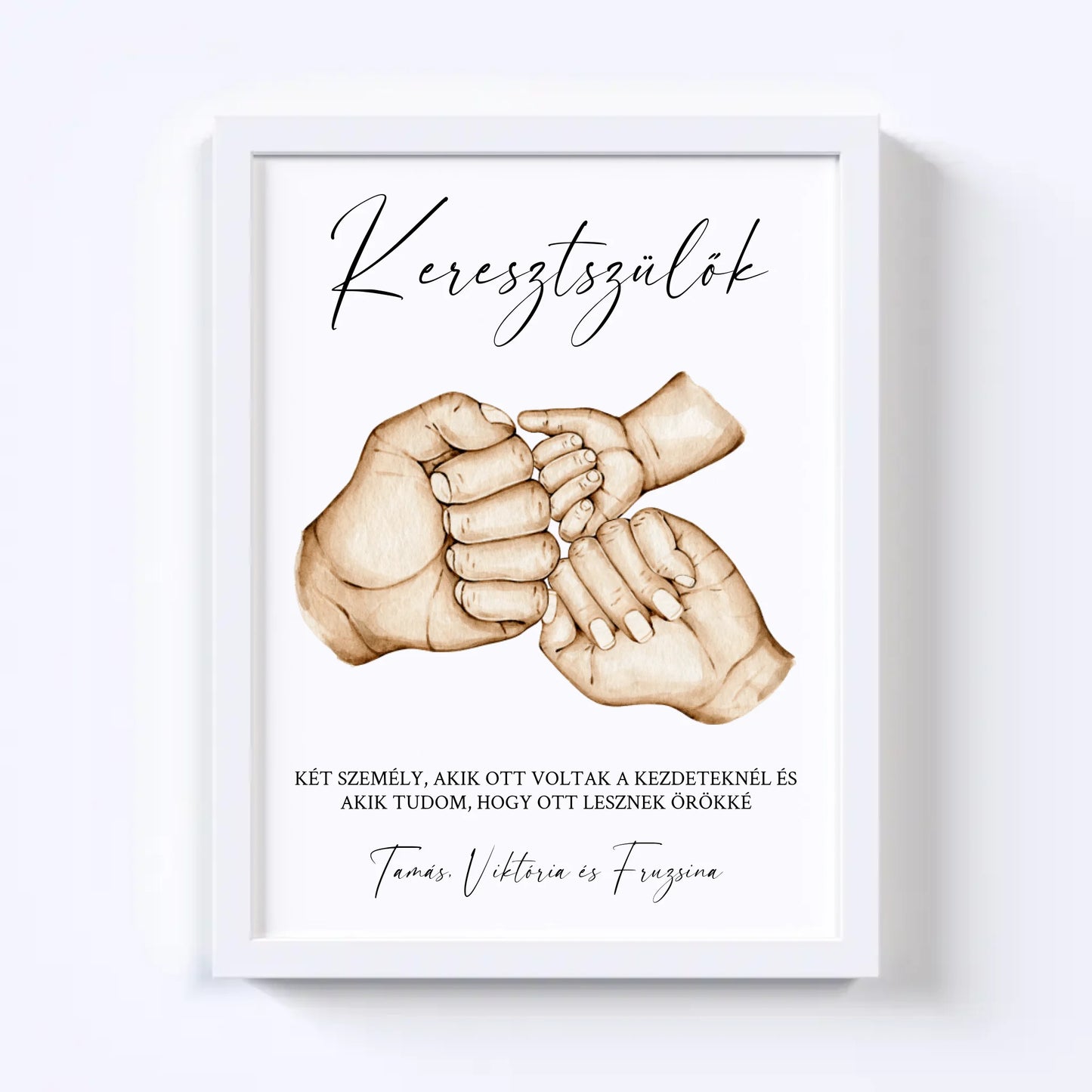 Keresztelő Falikép - Keresztszülők