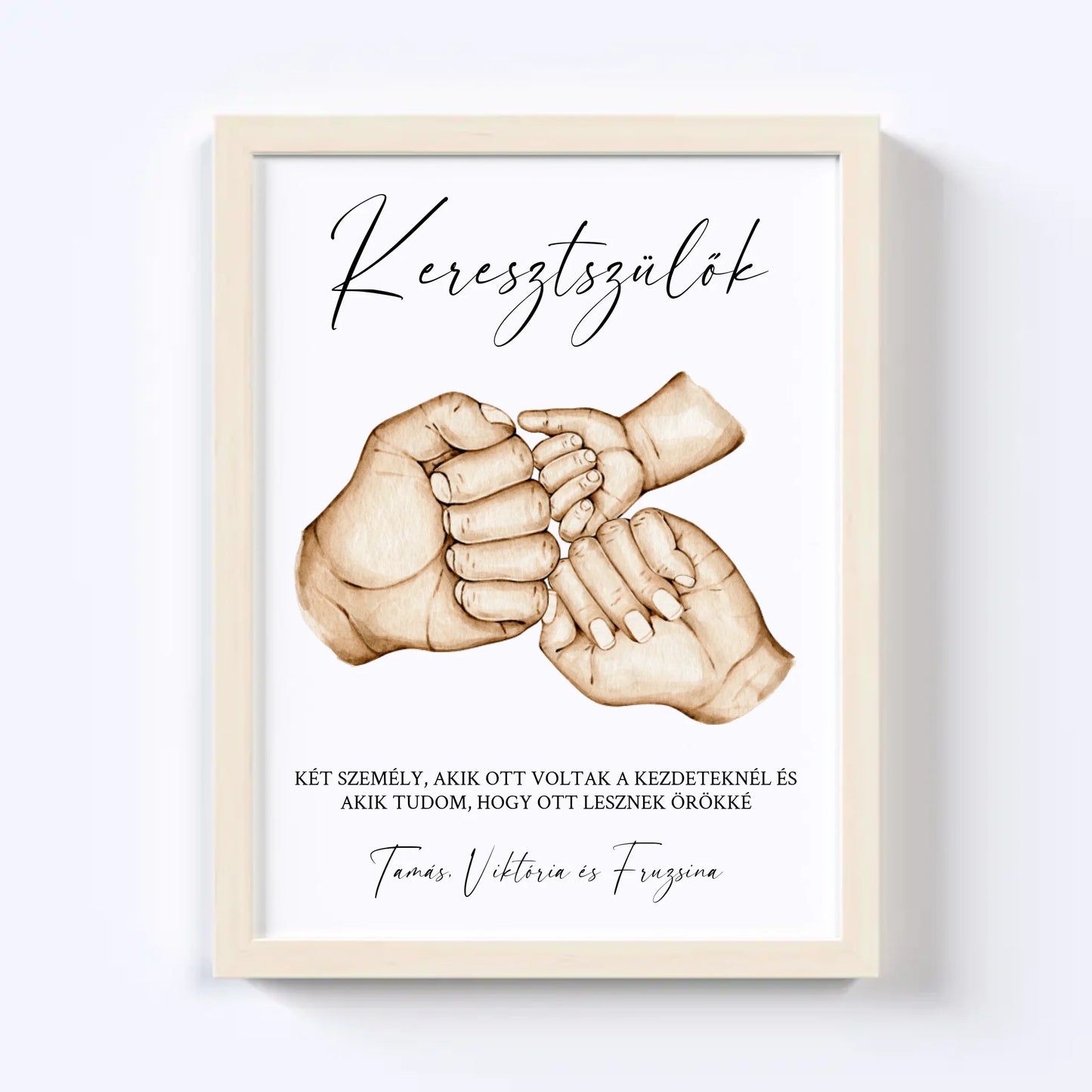Keresztelő Falikép - Keresztszülők